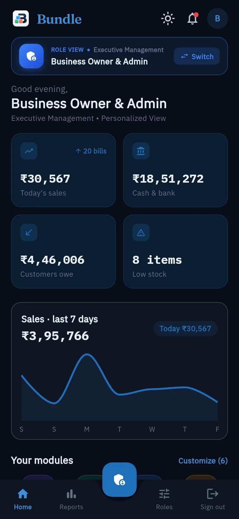 Bundle dashboard with sales, cash and receivables