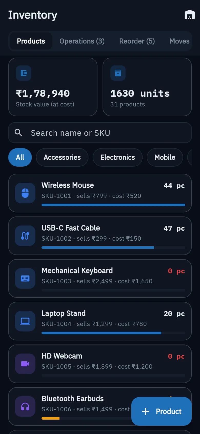 Bundle inventory screen with stock levels