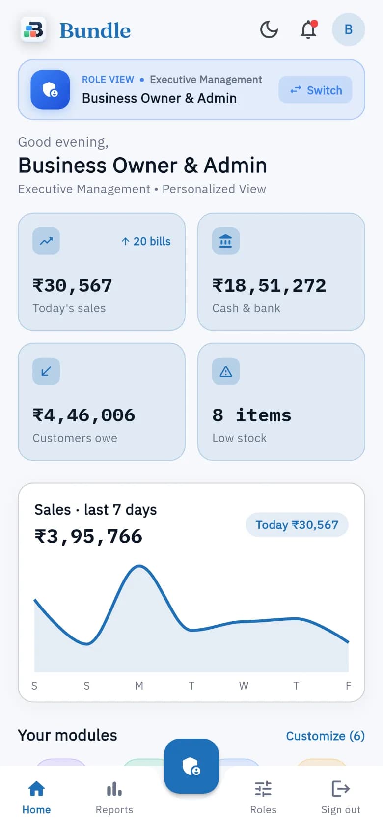 Bundle dashboard with sales, cash and receivables
