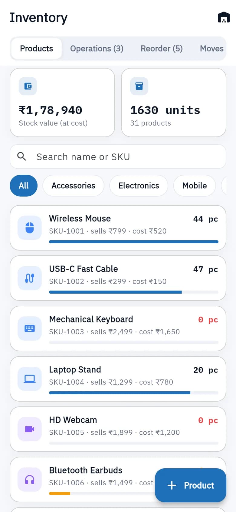 Bundle inventory screen with stock levels